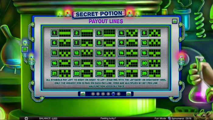 Secret Potion by All Online Pokies