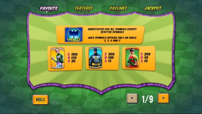 All Online Pokies image of Batman and The Riddler Riches