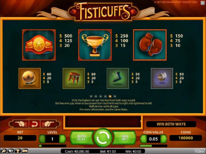 All Online Pokies image of Fisticuffs