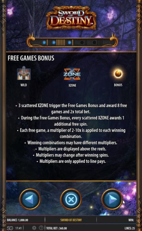 Free Spins Bonus by All Online Pokies