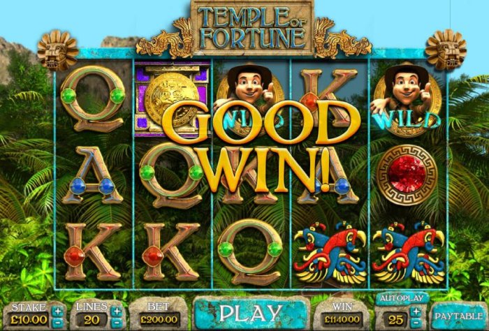 An 1,140.00 big win triggered by multiple winning paylines. - All Online Pokies