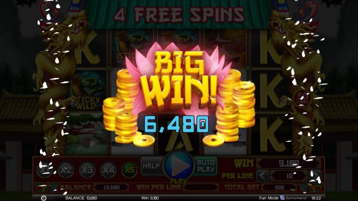 All Online Pokies image of 4 Winning Directions