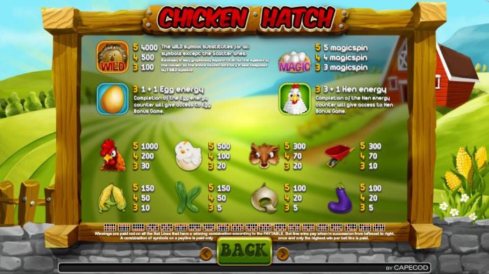 Chicken Hatch by All Online Pokies