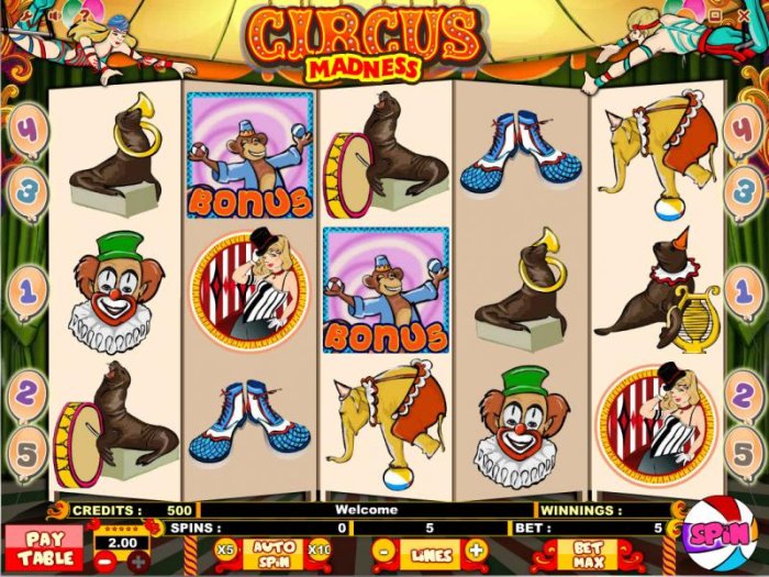 Main game board featuring five reels, 5 paylines, scatters, bonus feature and a $10,000 max payout - All Online Pokies