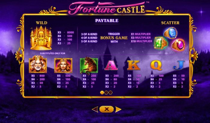 Fortune Castle screenshot