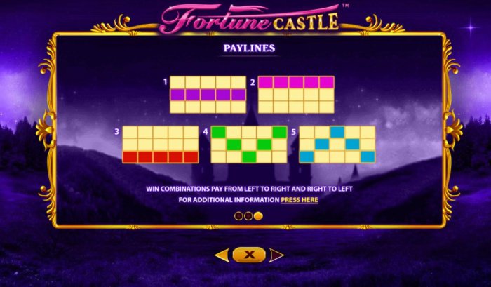 All Online Pokies - Paylines 1-5