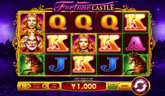 A winning Four of a Kind by All Online Pokies