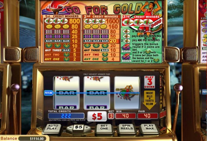 All Online Pokies image of Go for Gold
