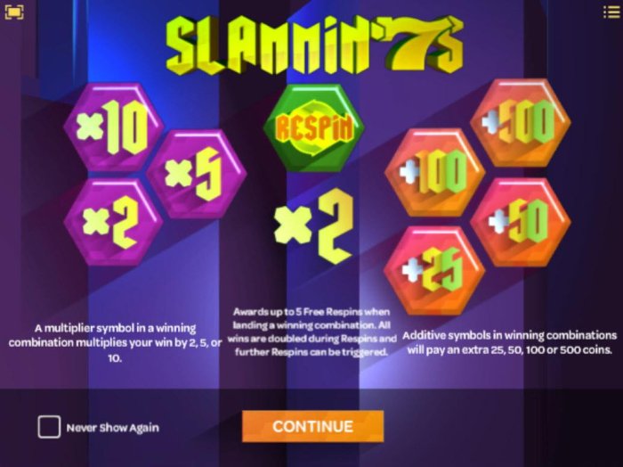 All Online Pokies - features include: multiplier symbols, Respins and Additive symbols