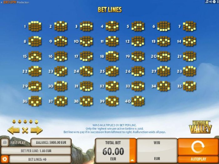 Payline Diagrams 1-40. Wins multiplied by bet per line. Only highest win per active betline is paid. - All Online Pokies