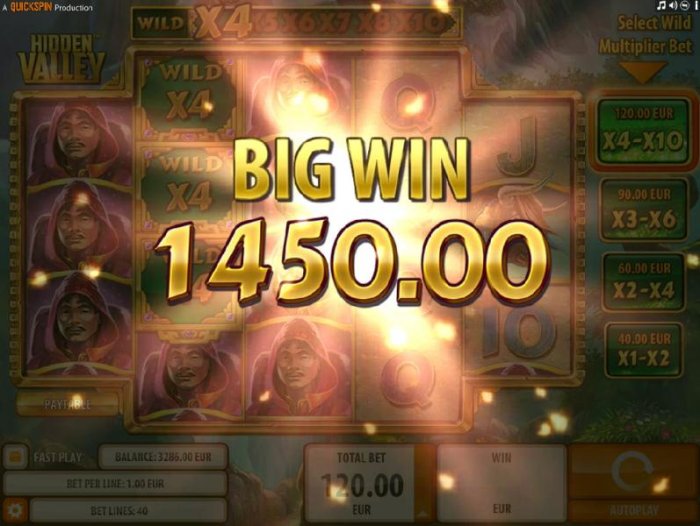 A Big Win 1,450.00 by All Online Pokies