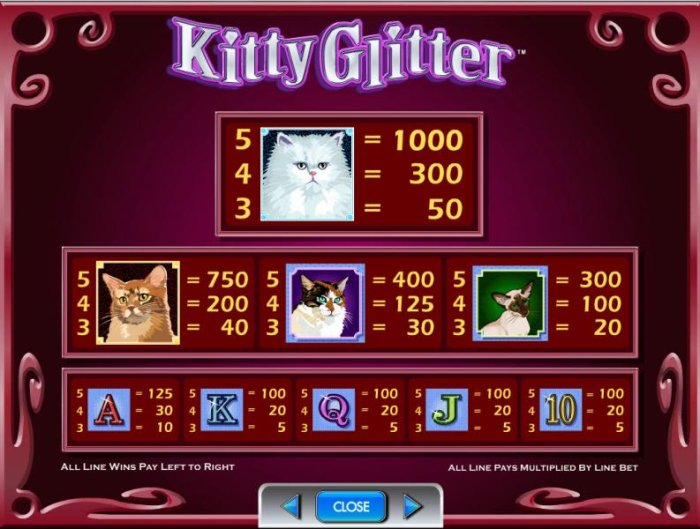 Kitty Glitter by All Online Pokies
