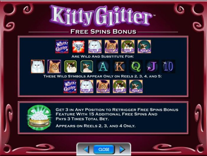 free spins bonus wild symbols and rules by All Online Pokies