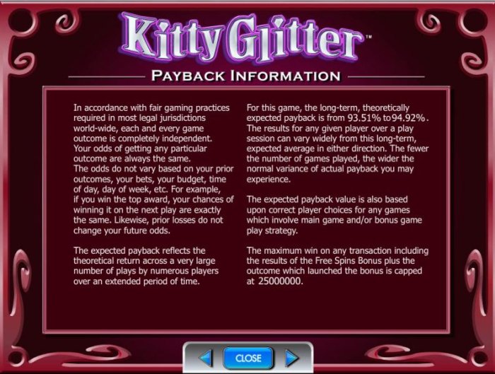 payback information by All Online Pokies