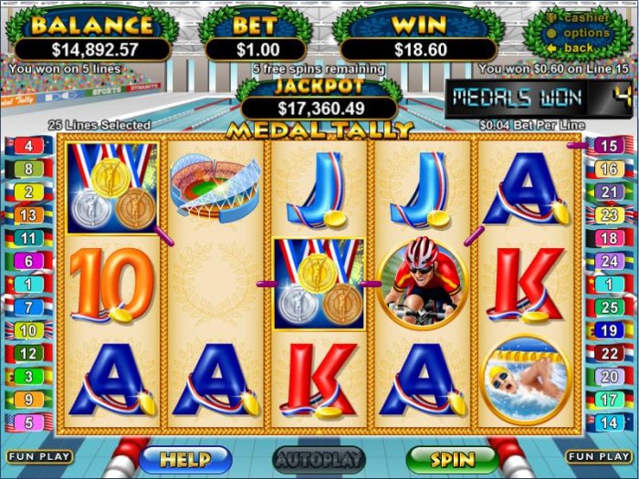 All Online Pokies image of Medal Talley