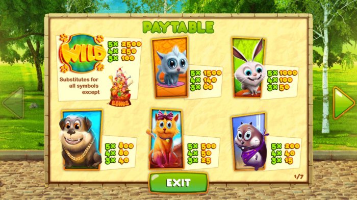 Pets by All Online Pokies