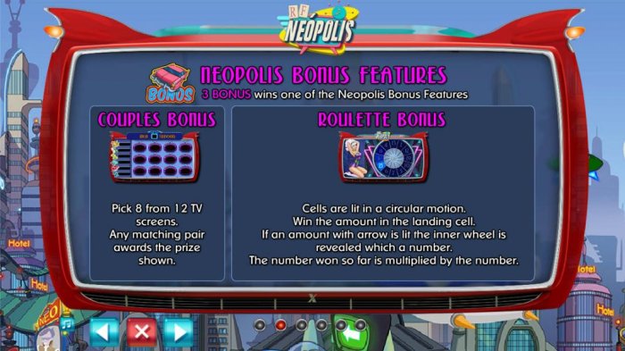 RF Neopolis by All Online Pokies