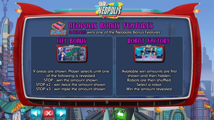 RF Neopolis by All Online Pokies