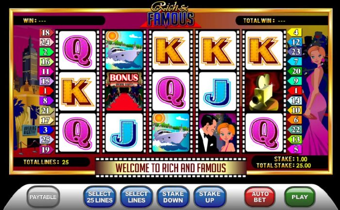 Rich & Famous by All Online Pokies