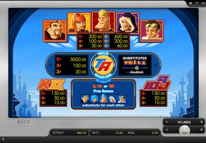 All Online Pokies image of Team Action