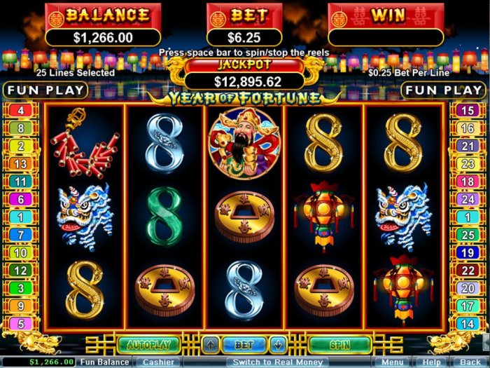 Year of Fortune by All Online Pokies