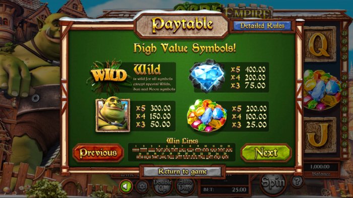 Ogre Empire by All Online Pokies