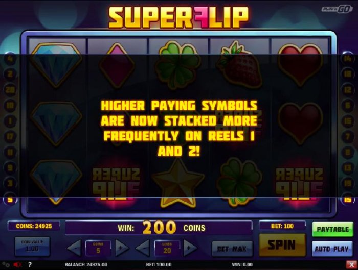 During the free spins feature, higher paying symbols are now stacked more frequently on reels 1 and 2! by All Online Pokies