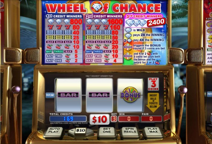 Wheel of Chance 3-Reel screenshot