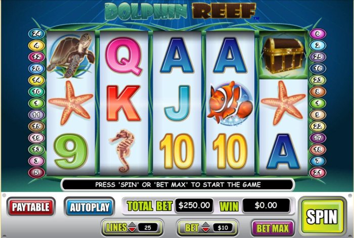 Dolphin Reef by All Online Pokies