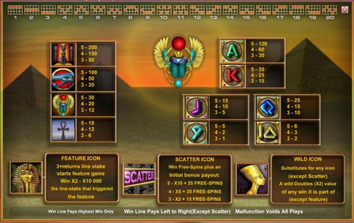 Gods of the Nile II by All Online Pokies