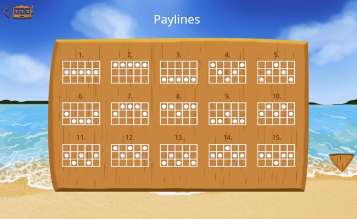 Paylines 1-15 by All Online Pokies