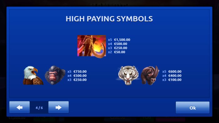 Mammoth by All Online Pokies