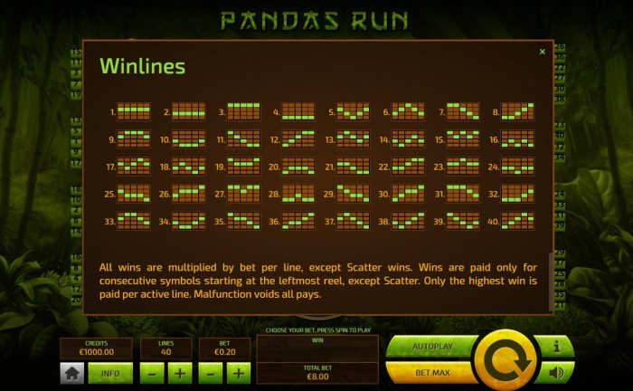 Pandas Run by All Online Pokies