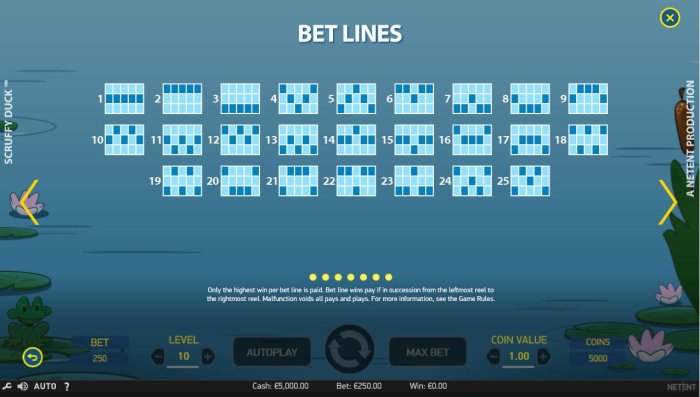 All Online Pokies - Payline Diagrams 1-25. Only the highest win pays per bet line is paid. Bet line wins pay if in succession from the leftmost reel to the rightmost reel.