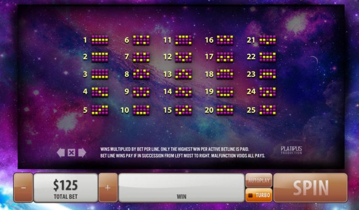 Paylines 1-25 - All Online Pokies