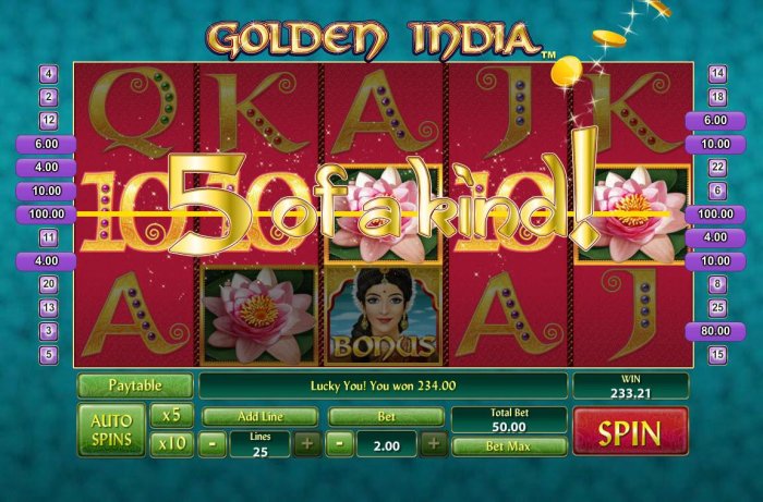 Golden India by All Online Pokies