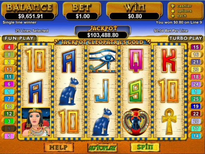 Small Win by All Online Pokies