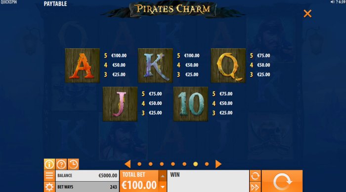 Pirates Charm by All Online Pokies