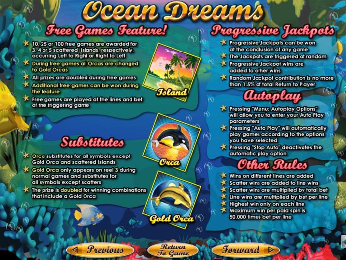 Ocean Dreams by All Online Pokies