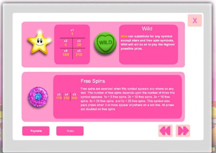 Star, Wild and Free Spins features game rules by All Online Pokies