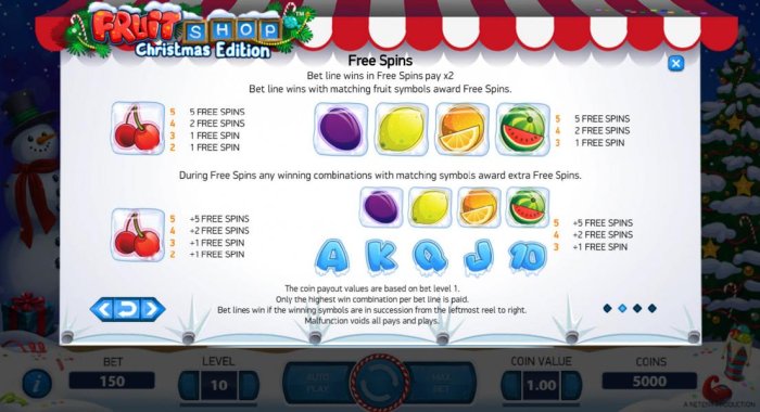 Free Spins - Bet line wins in Free Spins pay x2. Bet line wins with matching fruit symbols award free spins. During Free Spins any winning combinations with matching symbols award extra Free Spins. - All Online Pokies