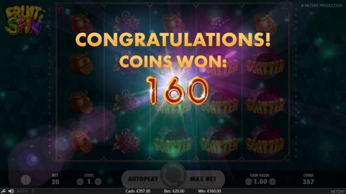 Fruit Spin by All Online Pokies