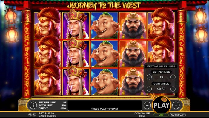 Journey to the West by All Online Pokies