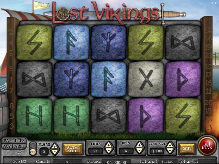 Lost Vikings by All Online Pokies