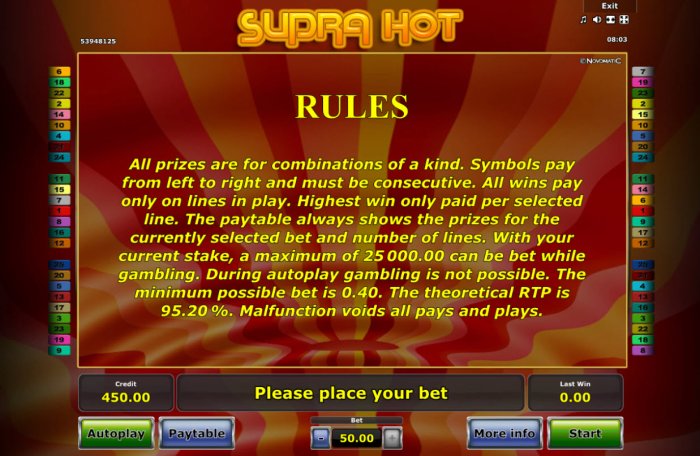 Supra Hot by All Online Pokies