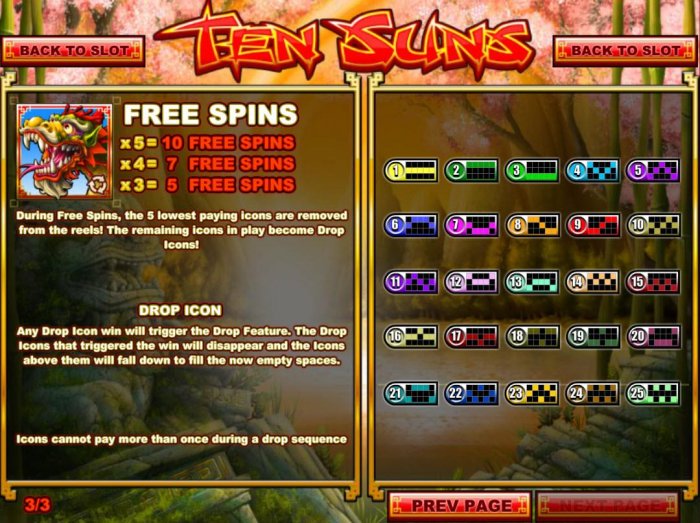 Free Spins Rules and Payline Diagrams 1-25 - All Online Pokies