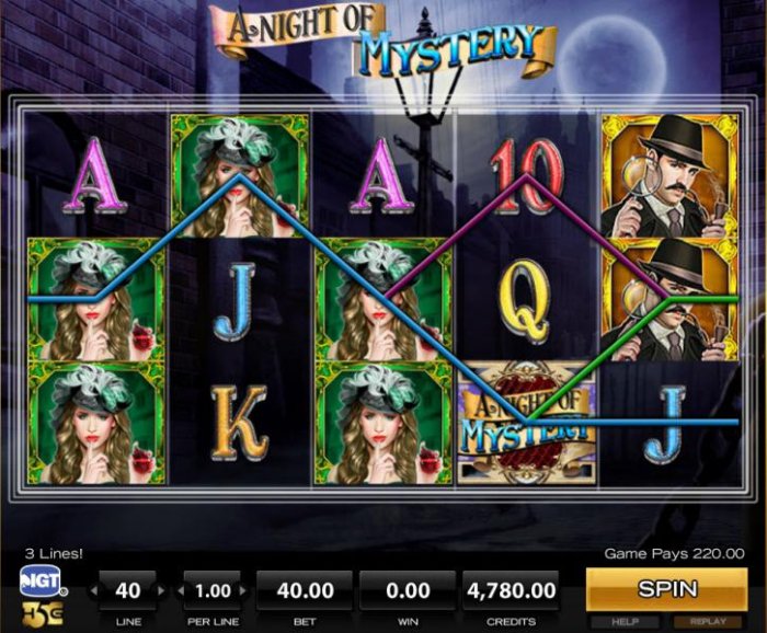 A Night of Mystery by All Online Pokies