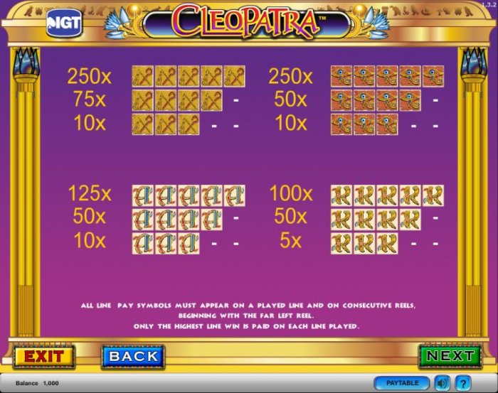 Cleopatra by All Online Pokies