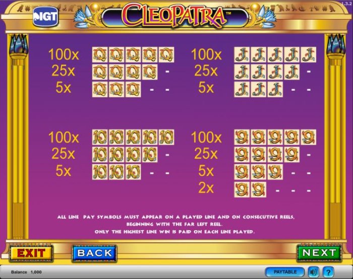 All Online Pokies image of Cleopatra