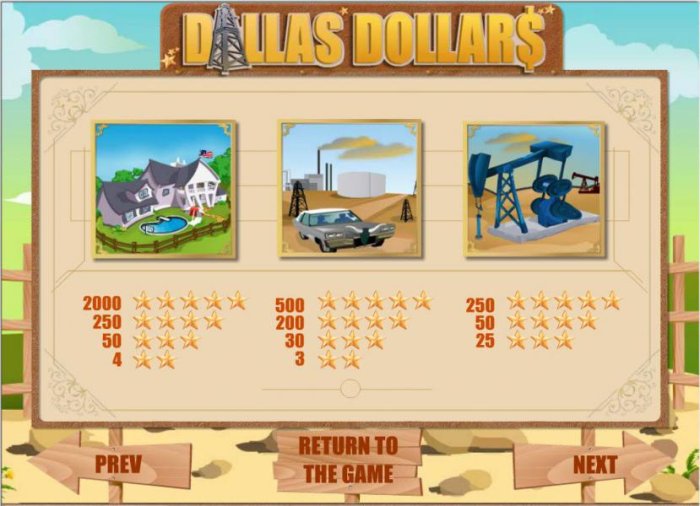 Dallas Dollars by All Online Pokies